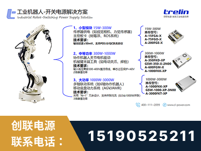 乌兰浩特-工业机器人-开关电源解决方案