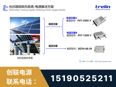 乌兰浩特-光伏跟踪转向系统-电源解决方案