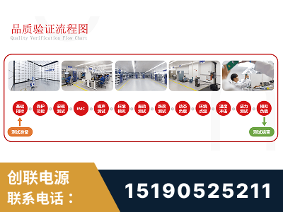 乌兰浩特-全流程品质验证体系完善